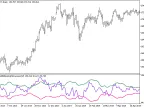 FX5_SelfAdjustingMomentum - MetaTrader 5 Script - MT4/MT5 Resources