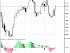XKVO - MetaTrader 5 Script | Trading Script Download - MT4/MT5 Resources - MetaTrader 5 Resources