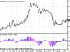 3c_JRSX_H - MetaTrader 4 Script | Forex Indicator Download - MT4/MT5 Resources