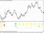 PairsIndex - MetaTrader 4 Script | Forex Indicator Download - MT4/MT5 Resources