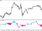 StepRSI_v5.2 - MetaTrader 5 Script | Forex Indicator Download - MT4/MT5 Resources