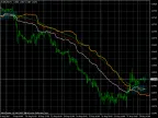Cronex Taichi - MetaTrader 4 Script | Trading Script Download - MT4/MT5 Resources