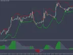 MACD_Colored_Histogram_2019 - MetaTrader 4 Script - MT4/MT5 Resources