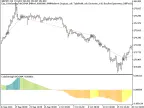 Exp_FineTuningMACandle - MetaTrader 5 Expert - MT4/MT5 Resources