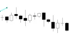Smart Line - MetaTrader 5 Script | Trading Script Download - MT4/MT5 Resources - MetaTrader 5 Resources