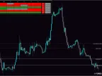 Inception Metatrader Trading System FREE DownloadInception Metatrader Trading System FREE Download