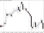 Points - MetaTrader 5 Script - MQL5 #13180 | Forex Indicators Download - MT4/MT5 Resources