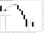 ColorStepXCCXTrend_x10 - MetaTrader 5 Script - MT4/MT5 Resource