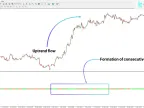 De Munyuk Oscillator Download for MT4 – Free | Forex Indicators Download – MetaTrader 4 Resources