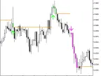 TASSKlT - MetaTrader 5 Script | Forex Indicator Download - MT4/MT5 Resources