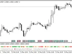 XBarClearCloseTrend - MetaTrader 5 Script - MT4/MT5 Resources
